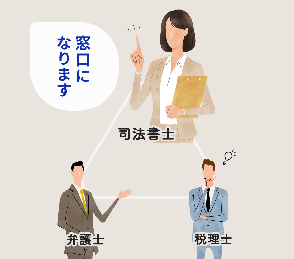 司法書士「不動産登記や調査・収集相続手続きが得意」